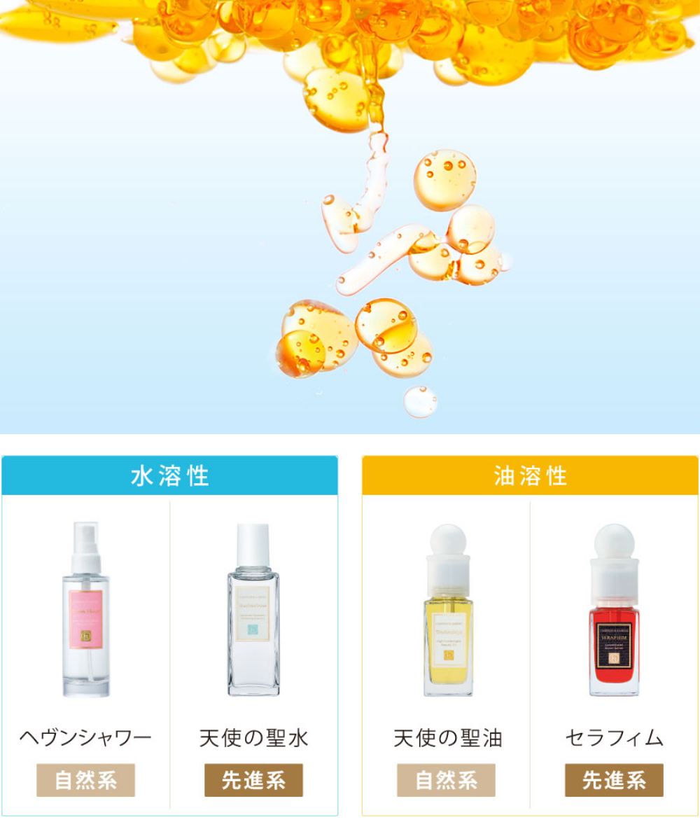 キャメロン&ガブリエルの製品コンセプト「本質とシンプルさを追求」