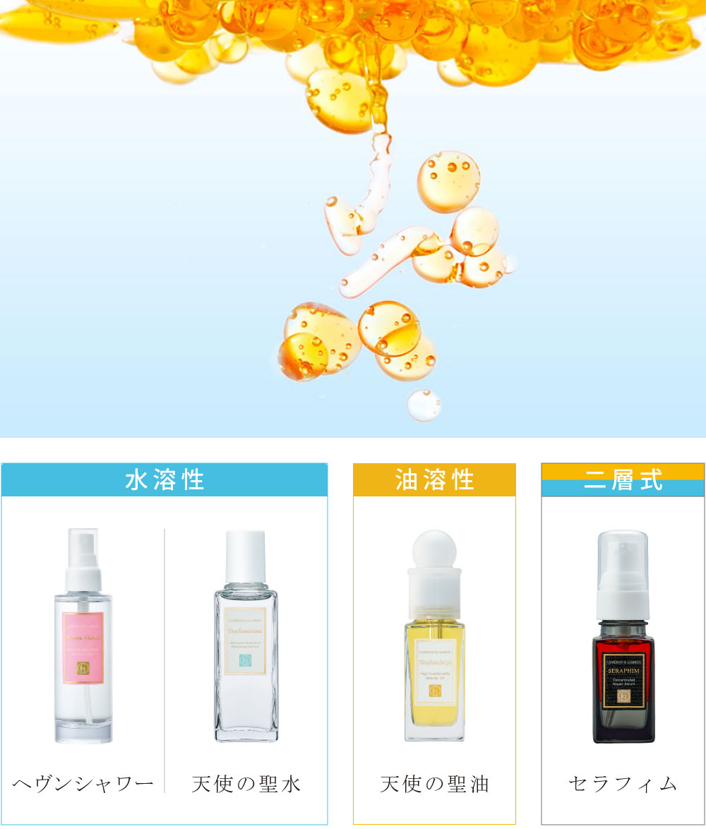 キャメロン&ガブリエルの製品コンセプト「本質とシンプルさを追求」