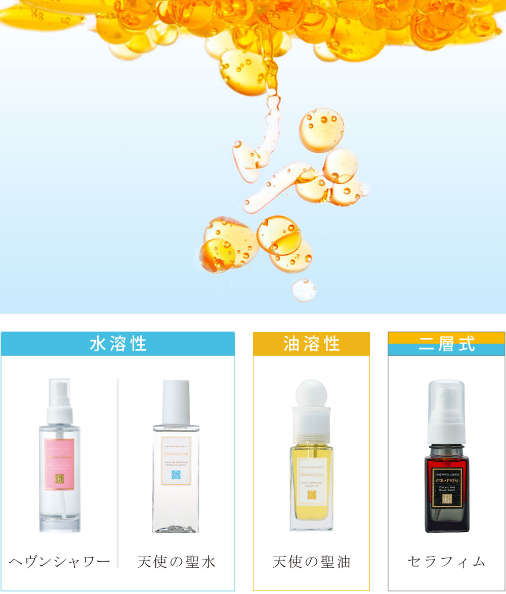 キャメロン＆ガブリエルの製品コンセプト「本質とシンプルさを追求」