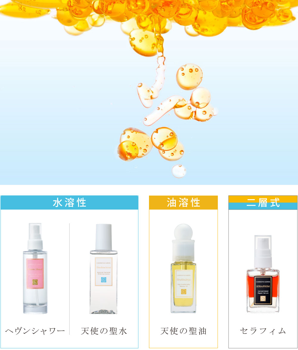 キャメロン＆ガブリエルの製品コンセプト「本質とシンプルさを追求」