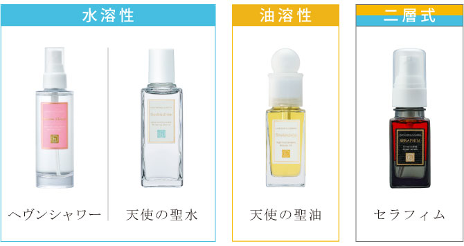 キャメロン＆ガブリエルの製品コンセプト「水溶性と油溶性の成分を分けて配合」