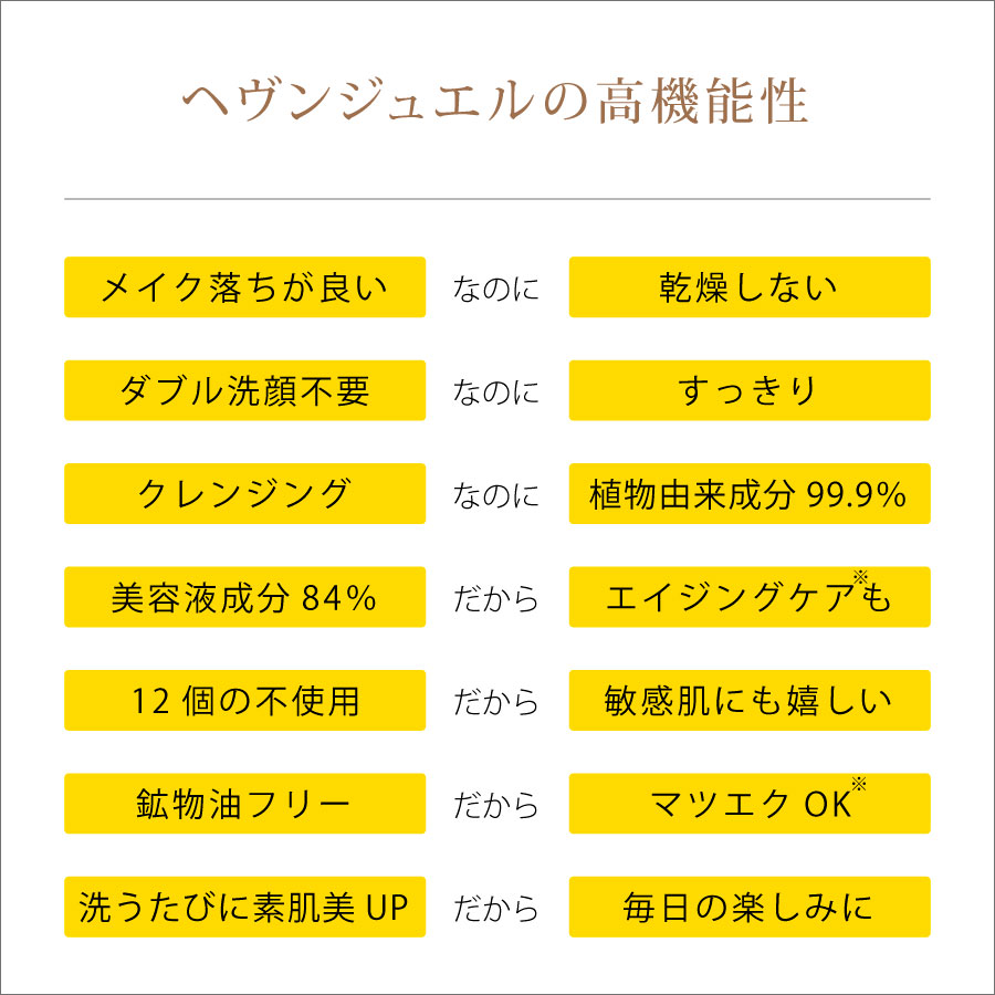 クレンジング美容オイル「ヘヴンジュエル」の高機能性（メイク落ちが良い・乾燥しない・ダブル洗顔不要・すっきり・クレンジング・植物由来成分99.9％）