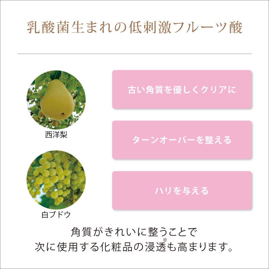 低刺激な2つの発酵フルーツ酸の肌への作用