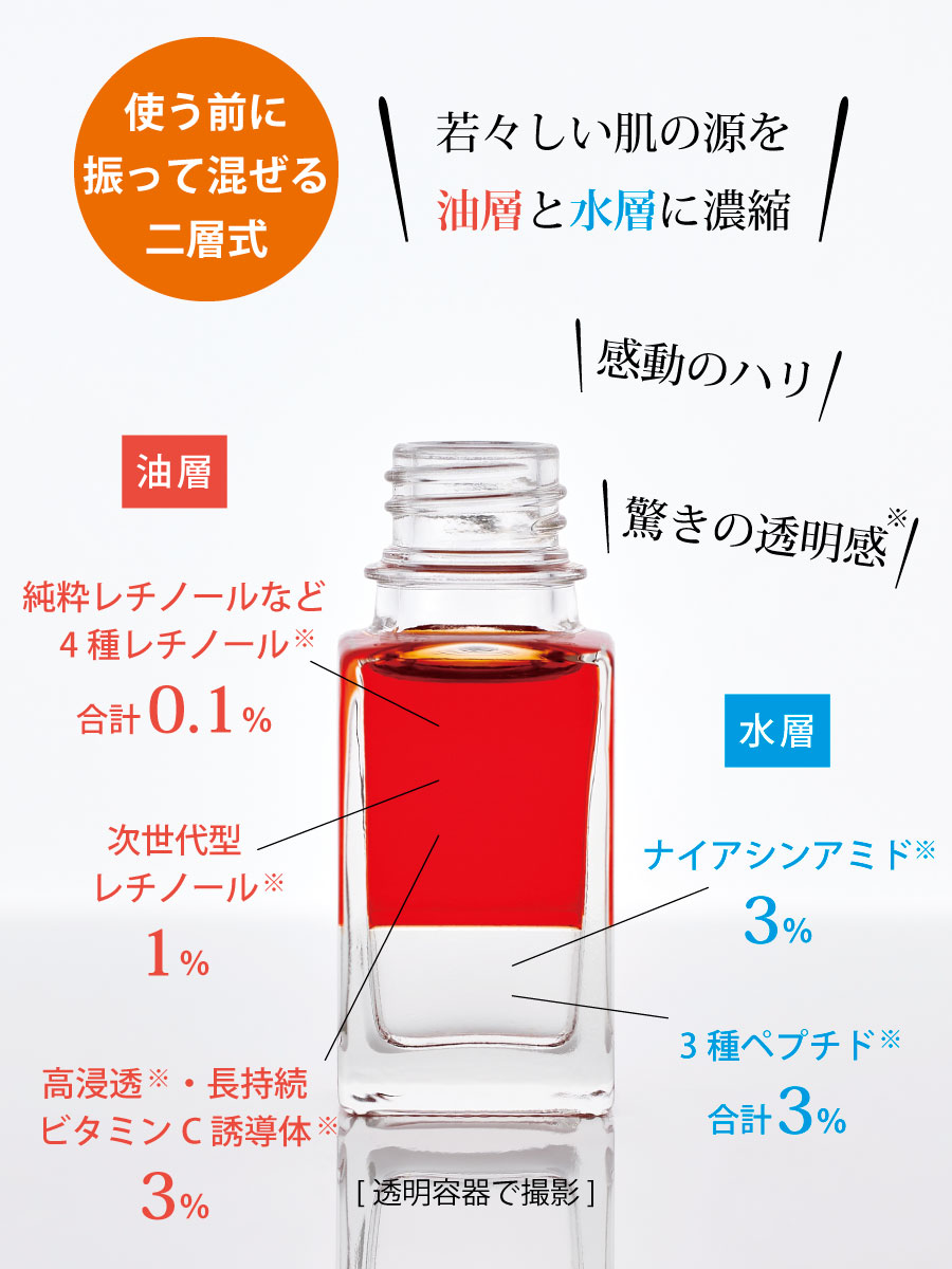 ichie イチエ aphrodina アフロディアナ SE-1 リフトセラム ichie イチエ aphrodina アフロディアナ SE-1 リフトセラム