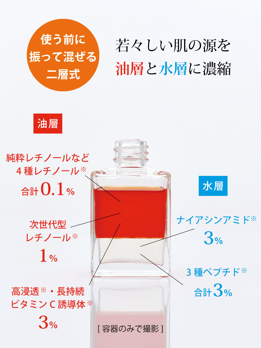 純粋レチノールなど4種レチノール0.1%・バクチオール1%・ナイアシンアミド3%・ビタミンC誘導体3%・3種ペプチド3%配合の高濃度エイジングケア美容液「セラフィム」
