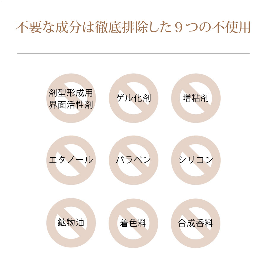 不要な成分は徹底排除した9つの不使用（剤型形成用界面活性剤・ゲル化剤・増粘剤・エタノール・パラベン・シリコン・鉱物油・着色料・合成香料の不使用）