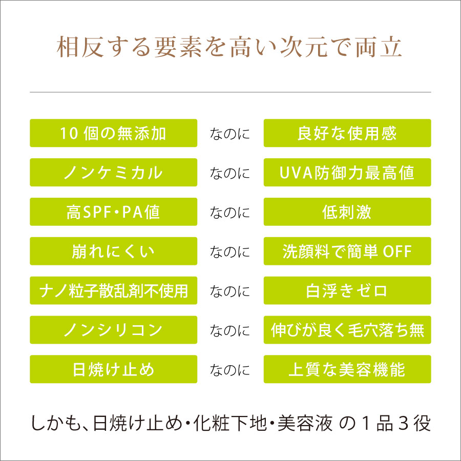 無添加日焼け止めクリーム「ヘヴンヴェール」の高機能性（紫外線吸収剤不使用・敏感肌対応・低刺激）