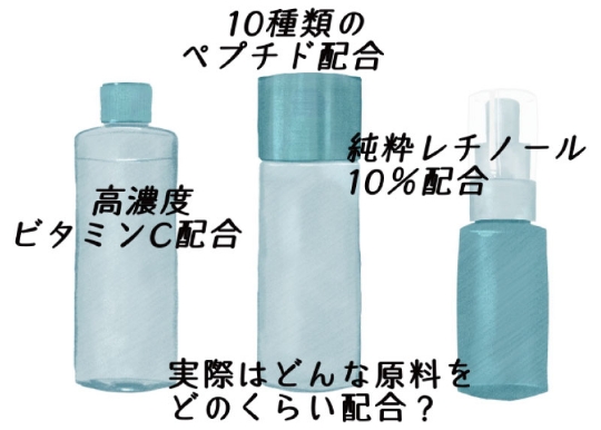 美容成分は配合数が多くて高濃度なら良い訳ではない